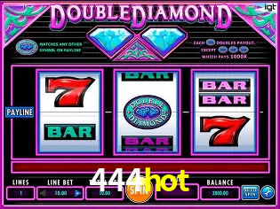 Descubra o Mundo do Cassino Online com 444hot