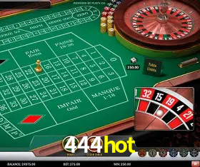 Responsive Design 444hot